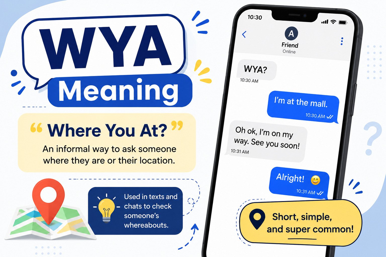 WYA Meaning